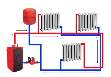 Как спроектировать систему отопления – подбор параметров