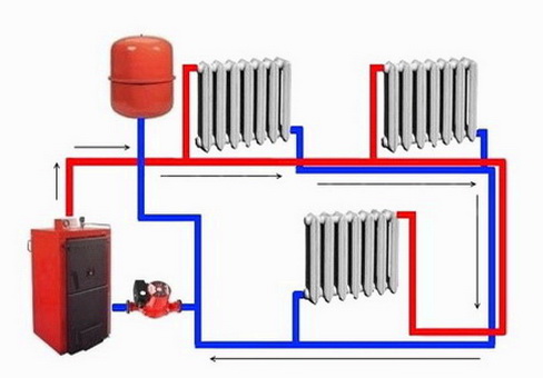 Попутная схема подключения радиаторов