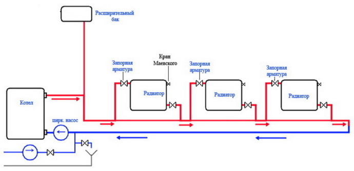 Схема отопления ленинградка