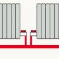 Как подключить радиаторы в однотрубной схеме