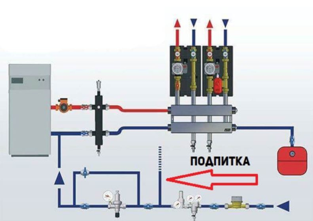 Схема подпитки системы отопления